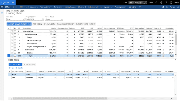 ADEACA ONE Project Financials