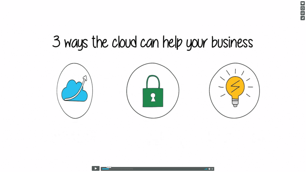 3-ways-cloud-can-help-project-business