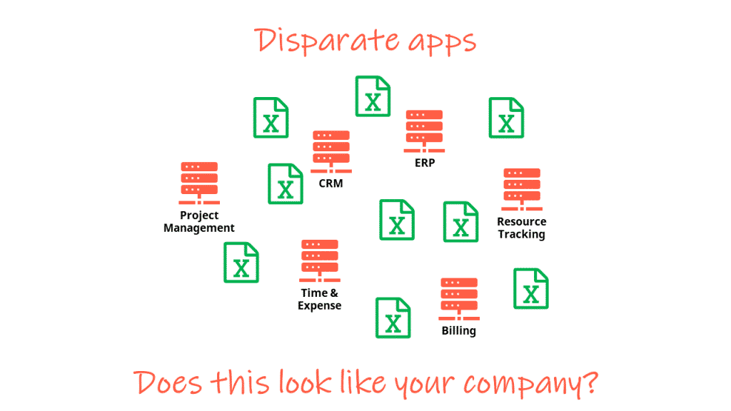 value of the cloud for project business