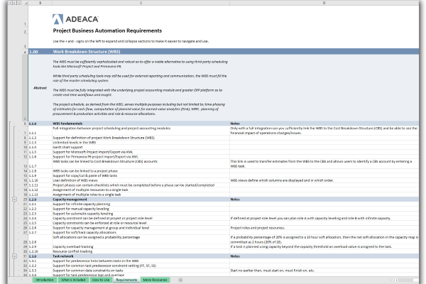 project management software requirements