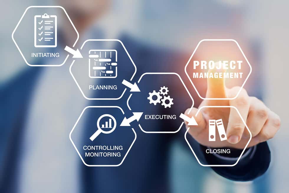 project business automation - project operations