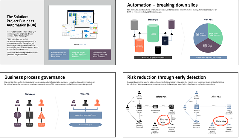 Project Business Automation Quick Guide