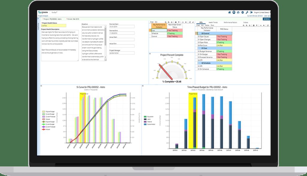 EcoSys Software