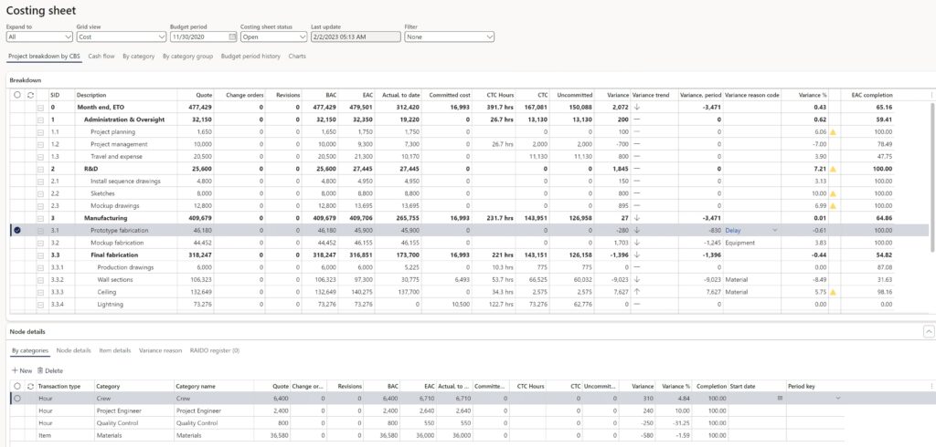 costing sheet