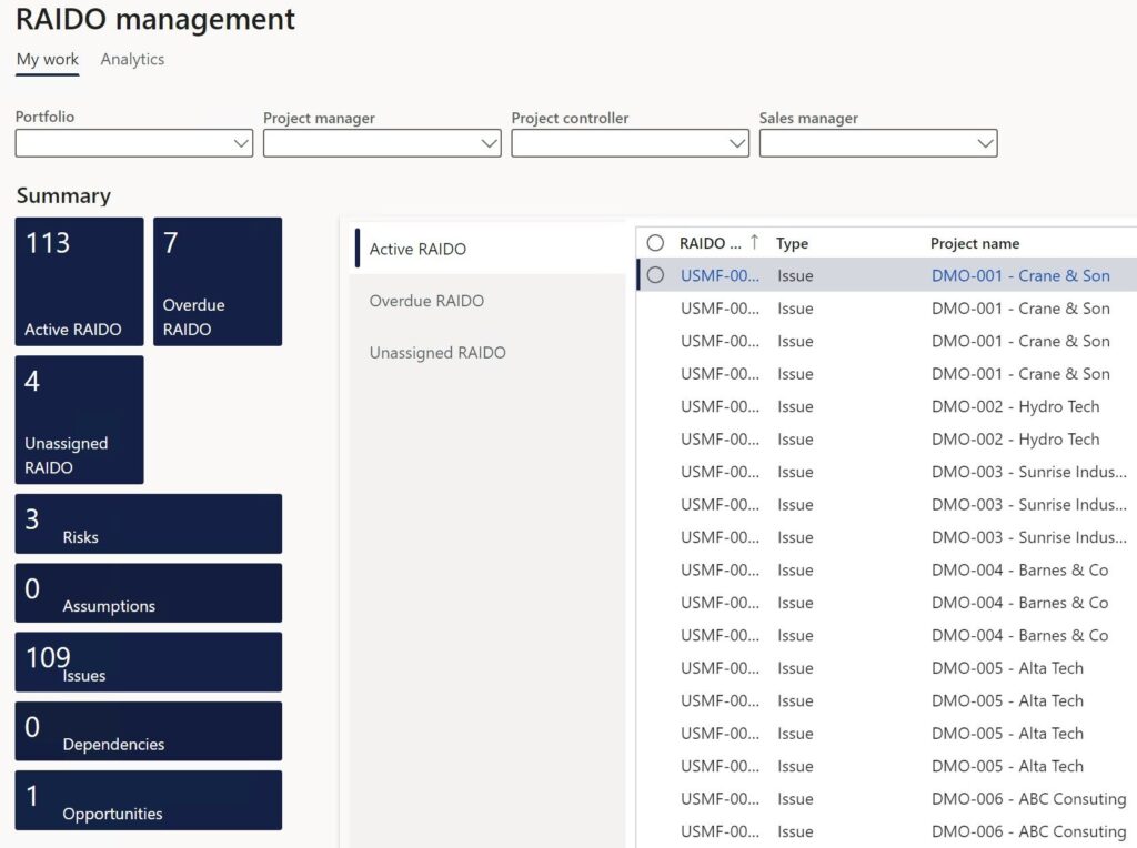 project RAIDO workspace and reporting