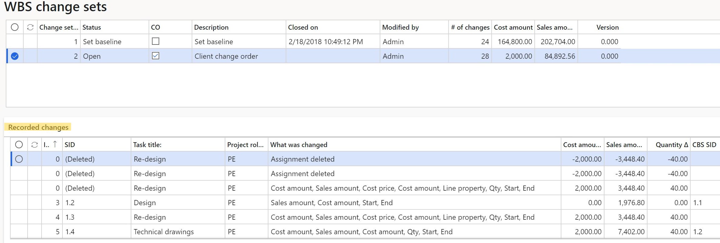 wbs change tracking