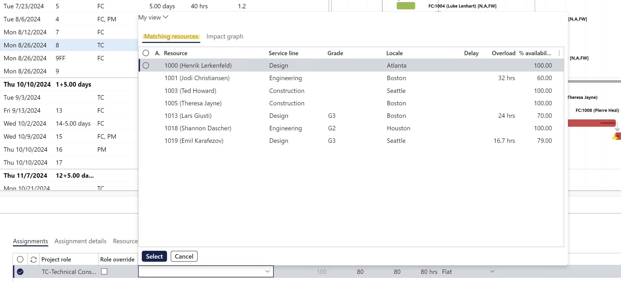 wbs resource management